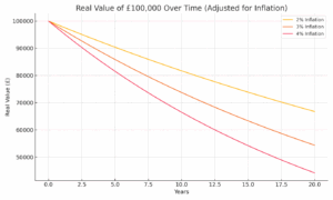 Are ISA Allowances About to Change?...
