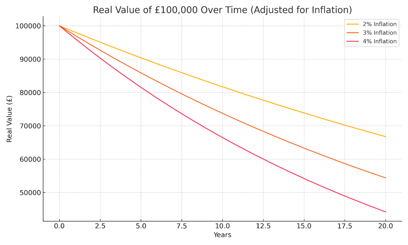 Are ISA Allowances About to Change?...