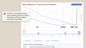Anthropic Launches Claude for Financial Services
